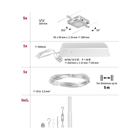 Wire system set 5x4,5W MACLED